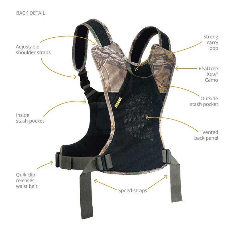 Cotton Carrier CCS G3 Camera Harness System for One Camera, Camo, 1 Camera - Image 3